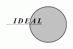 IDEAL Möbel GmbH & Co. KG